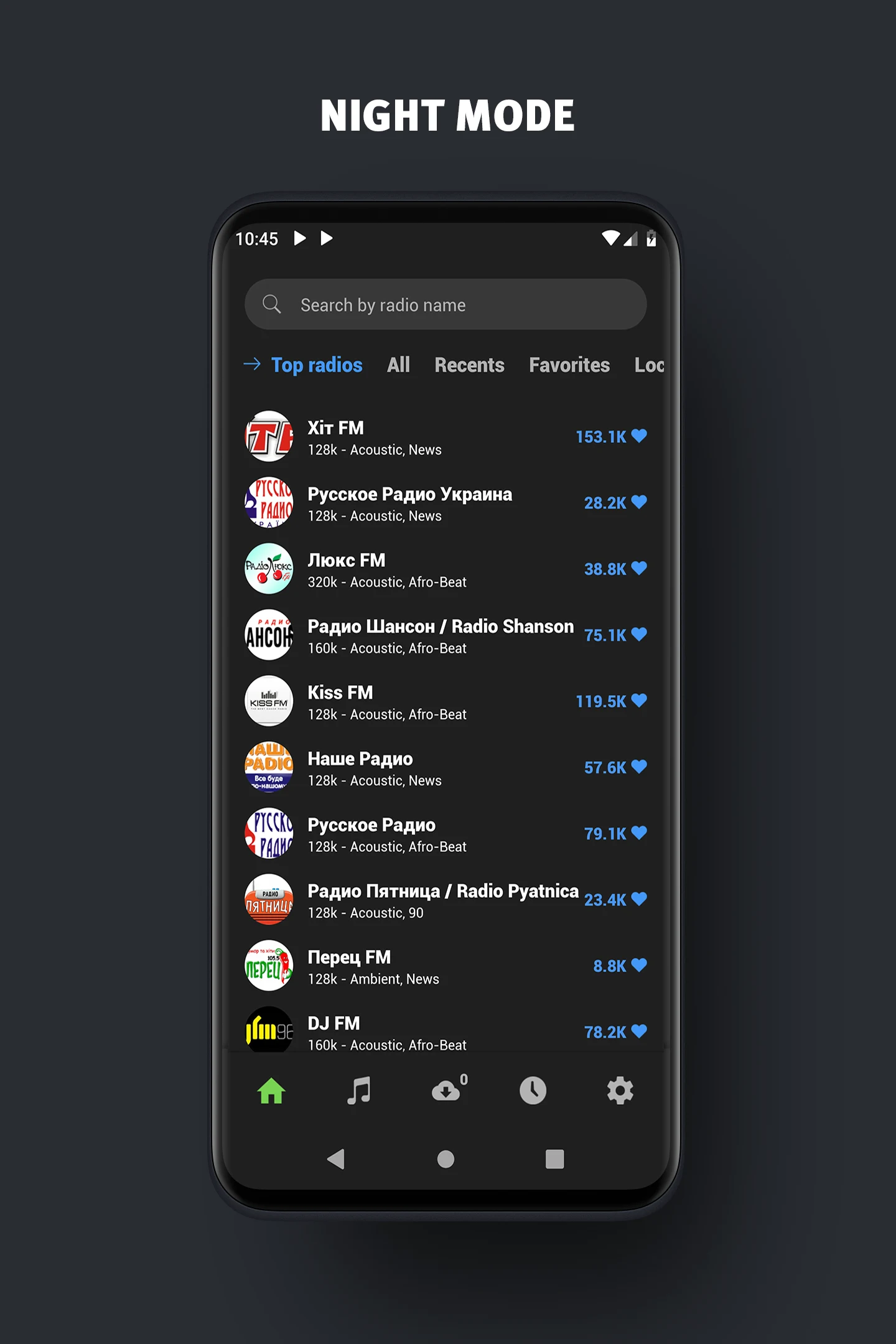 Radio Ukraine Online FM screenshot